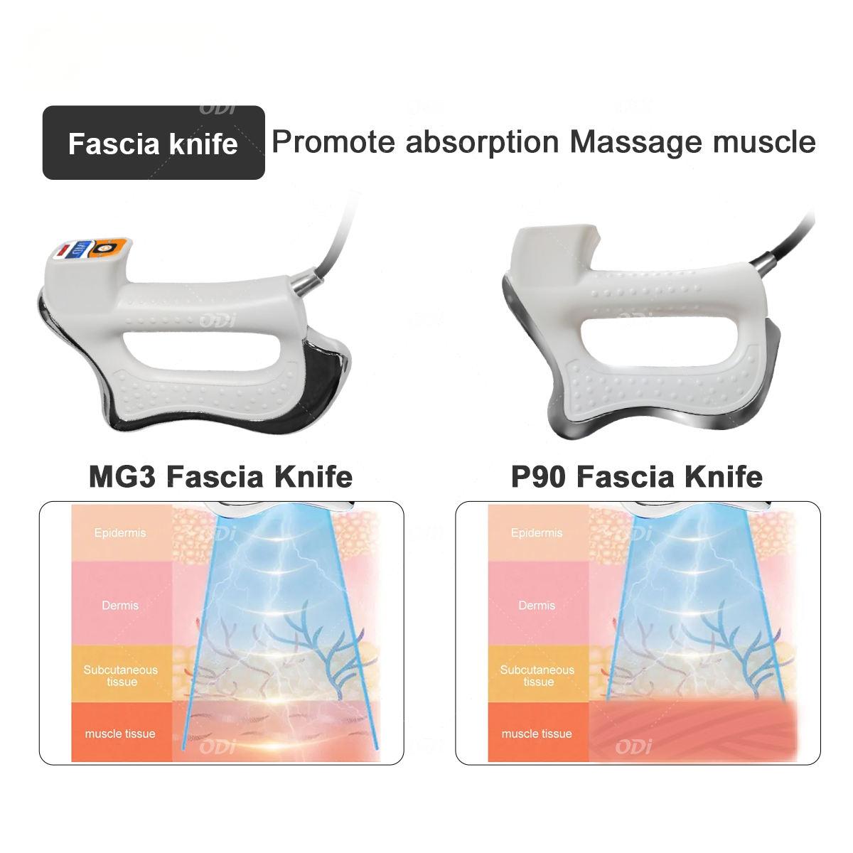 INDIBA 448 Khz Rf Tecar Therapy Ret Cet Rf Radio Frequency 448 K Monopolar Physiotherapy Physio Tecar Therapy Machine - Professional EMS Body Sculpting equipment by SMIO