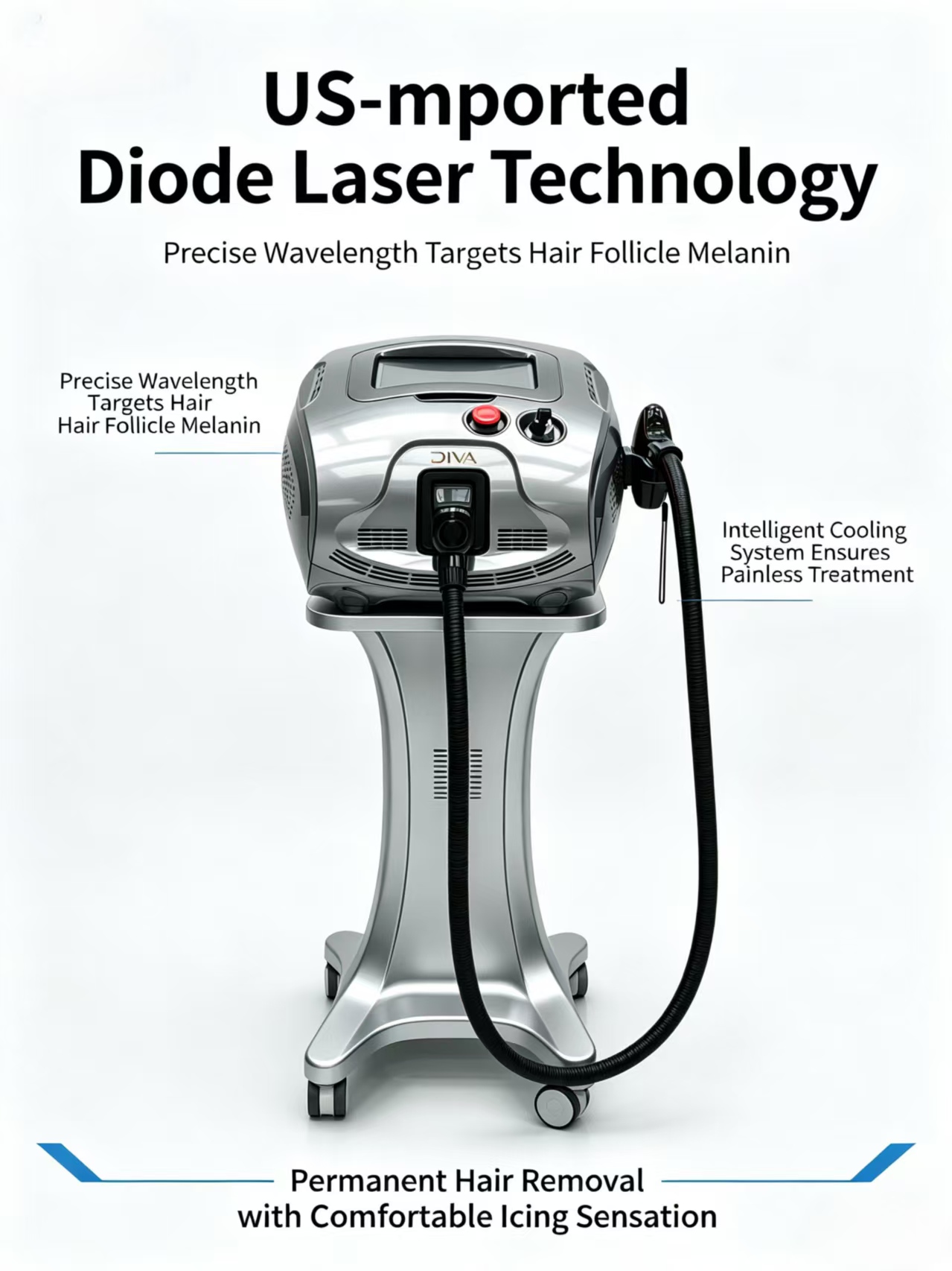Speed Salon Ice Titanium Depilacion Diodo Trio Diode 808 nm Diode Hair Removal Equipment - Professional 808nm Diode Laser equipment by SMIO