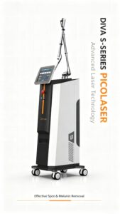 Picosecond Pico YAG Laser Machine Tattoo Removal Stationary Salon Use Adjustable Spot Size 2-10mm Energy Beauty Equipment