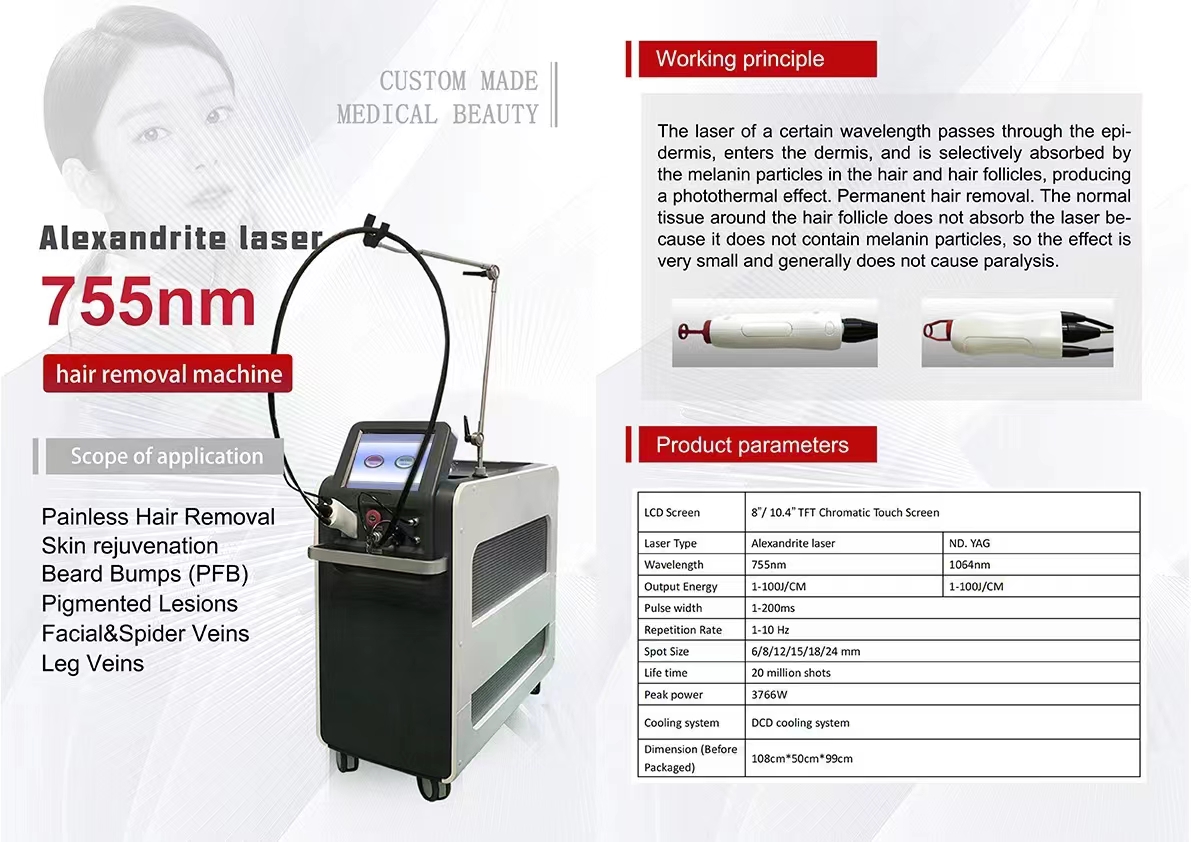 Portable Picosecond Laser Tattoo Removal Machine - Professional Picosecond / CO2 / Nd:YAG Laser equipment by SMIO