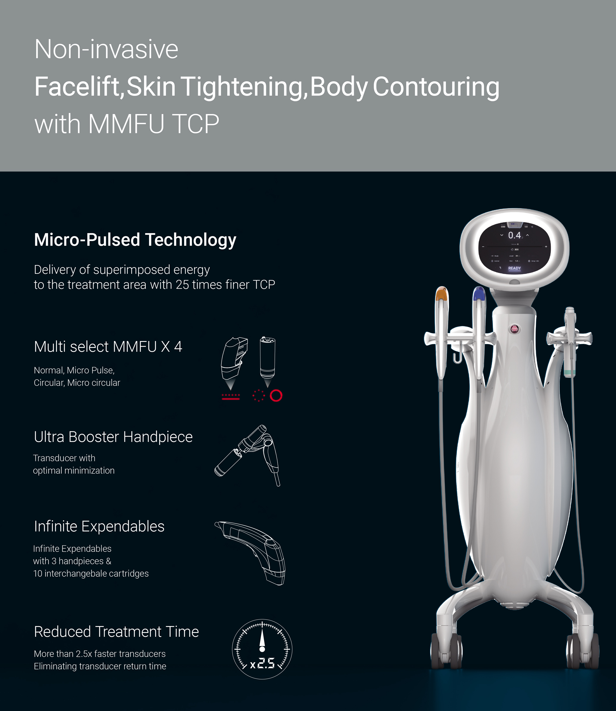 - SMIO #125 - Professional Professional Beauty Equipment equipment by SMIO