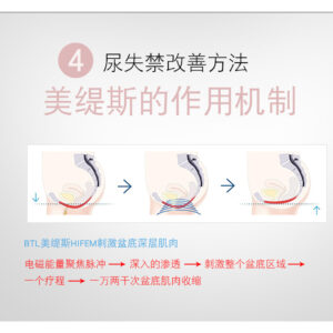 - SMIO #130 - Professional Professional Beauty Equipment equipment by SMIO