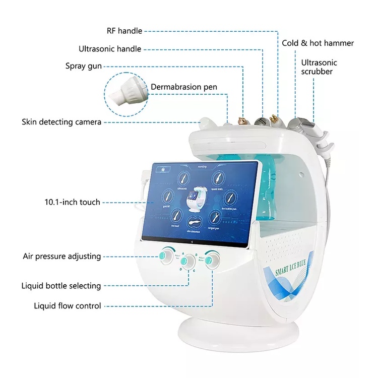 蓝冰皮肤管理检测仪 - SMIO #173 - Professional 3D Skin Analyzer equipment by SMIO