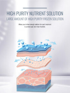 Cryolipolysis Frozen Solution
