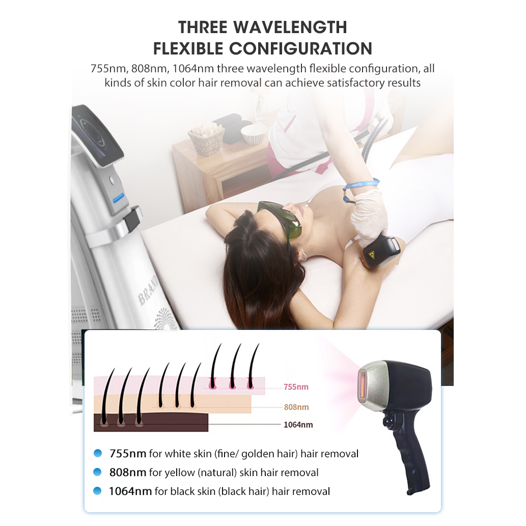 炫光 - SMIO #181 - Professional Professional Beauty Equipment equipment by SMIO