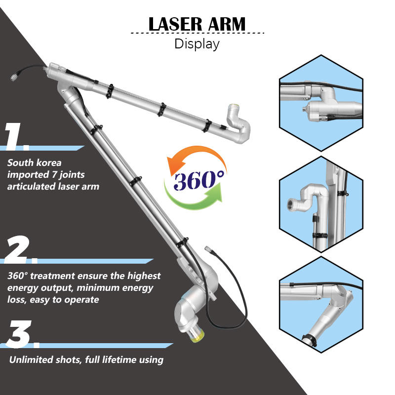 超皮秒 - SMIO #192 - Professional Picosecond / CO2 / Nd:YAG Laser equipment by SMIO