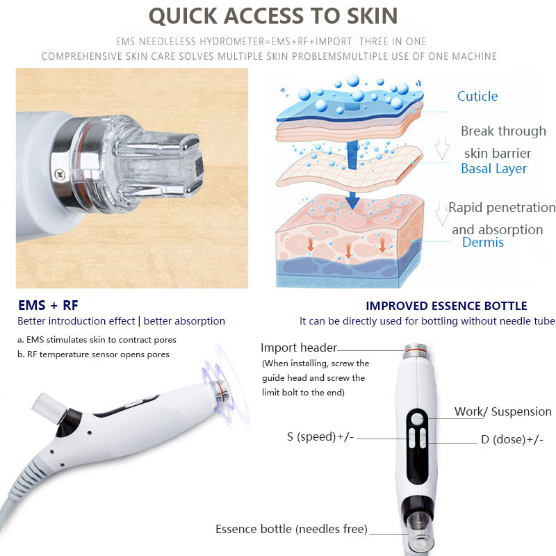 3合1水光 - SMIO #195 - Professional HydraFacial / Oxygen Infusion equipment by SMIO