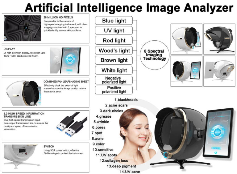 AI Skin Analysis Machine