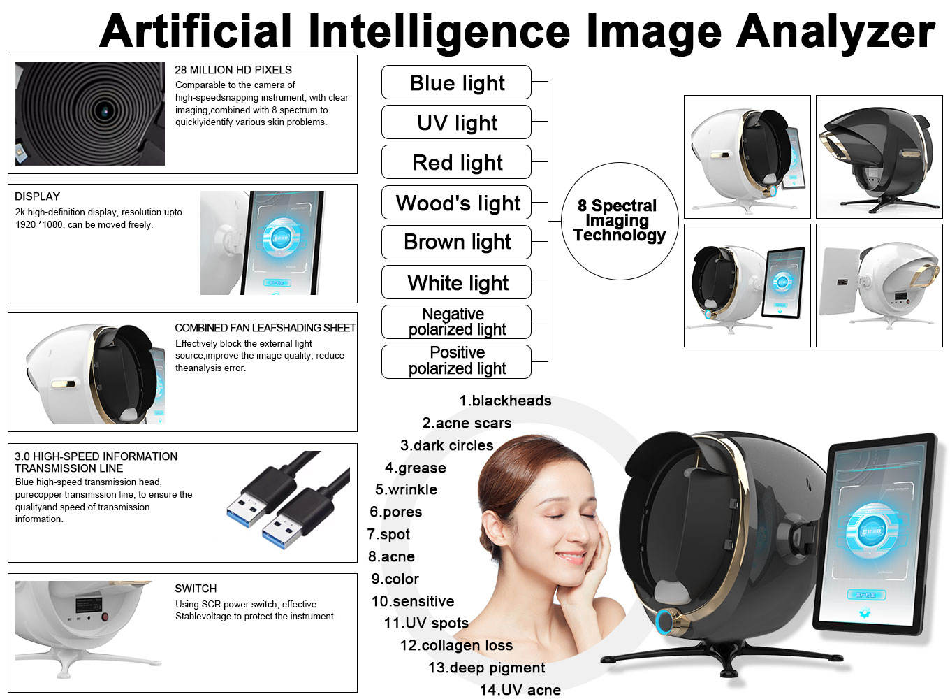 皮肤检测仪 - SMIO #195 - Professional 3D Skin Analyzer equipment by SMIO