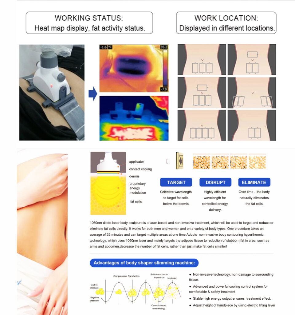 EMS Heat Map Body Sculpting Machine