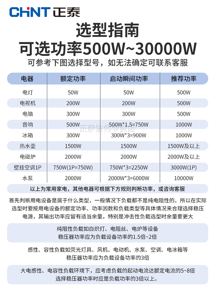 正泰稳定器 - SMIO #232 - Professional Professional Beauty Equipment equipment by SMIO