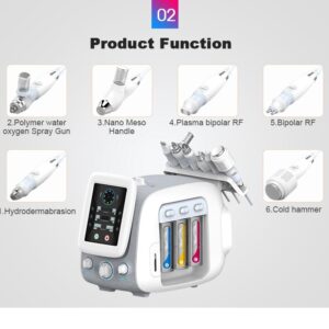 6合1小气泡 - SMIO #234 - Professional HydraFacial / Oxygen Infusion equipment by SMIO