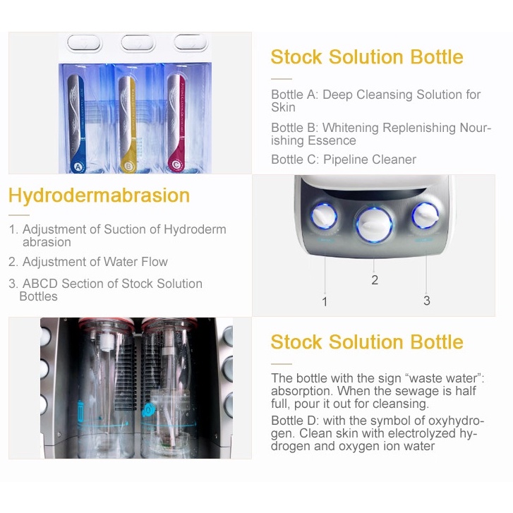 6合1小气泡 - SMIO #234 - Professional HydraFacial / Oxygen Infusion equipment by SMIO