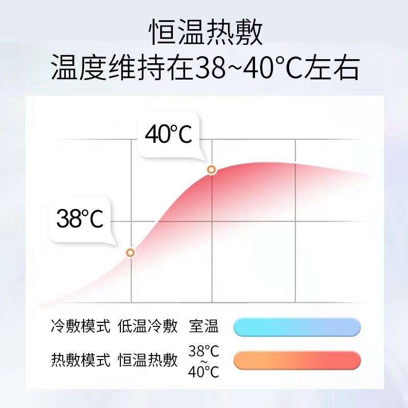 眼部雾化仪 - SMIO #241 - Professional Professional Beauty Equipment equipment by SMIO
