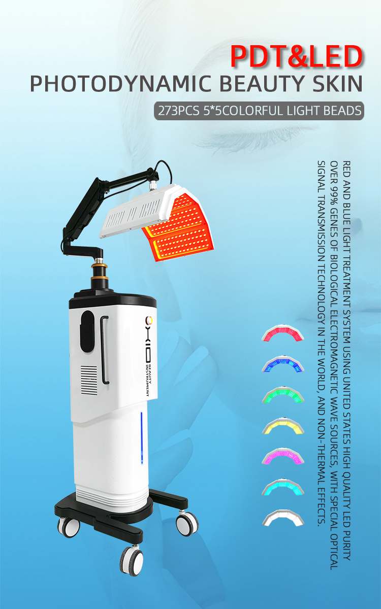 PDT 光谱仪 - SMIO #244 - Professional LED Light Therapy equipment by SMIO