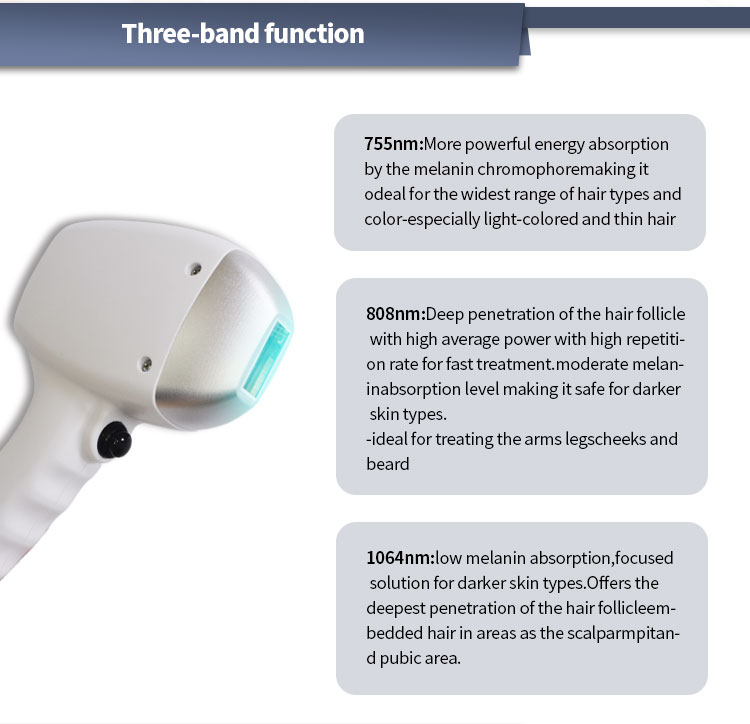 立式810脱毛 - SMIO #261 - Professional 808nm Diode Laser equipment by SMIO