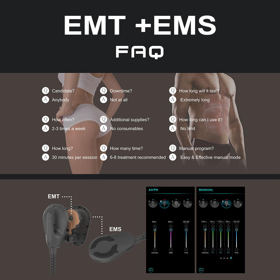 立式EMS 5手柄 - SMIO #283 - Professional EMS Body Sculpting equipment by SMIO