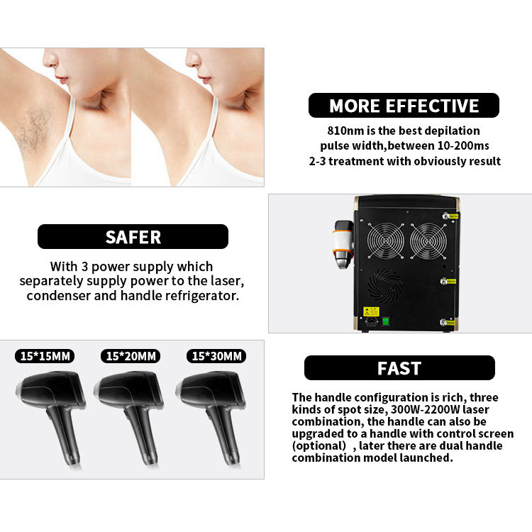 台式 黑金810 - SMIO #295 - Professional 808nm Diode Laser equipment by SMIO