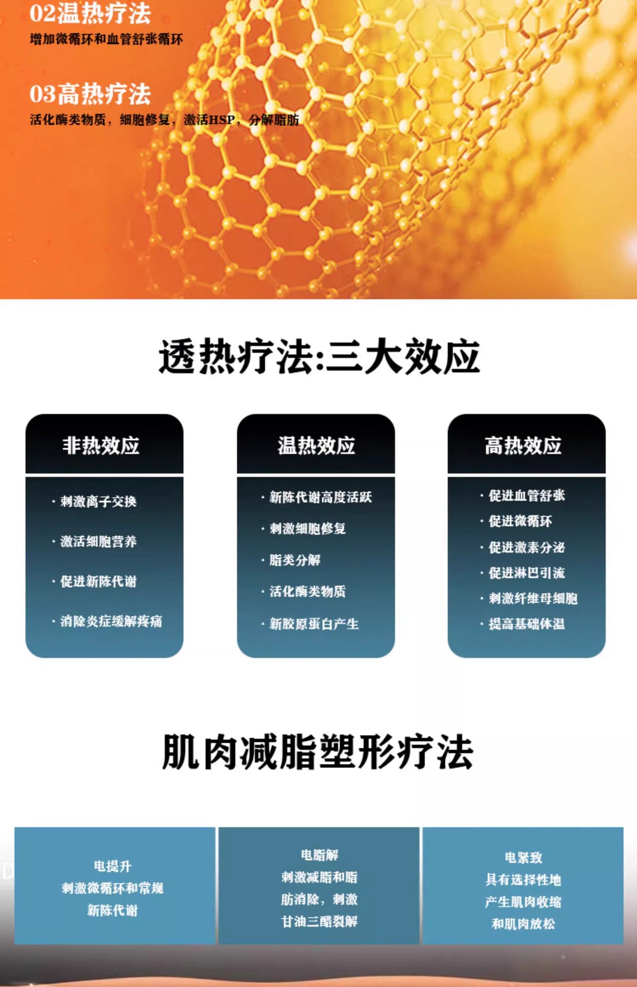 VTS魔术刀448k发烧大师 - SMIO #332 - Professional Professional Beauty Equipment equipment by SMIO