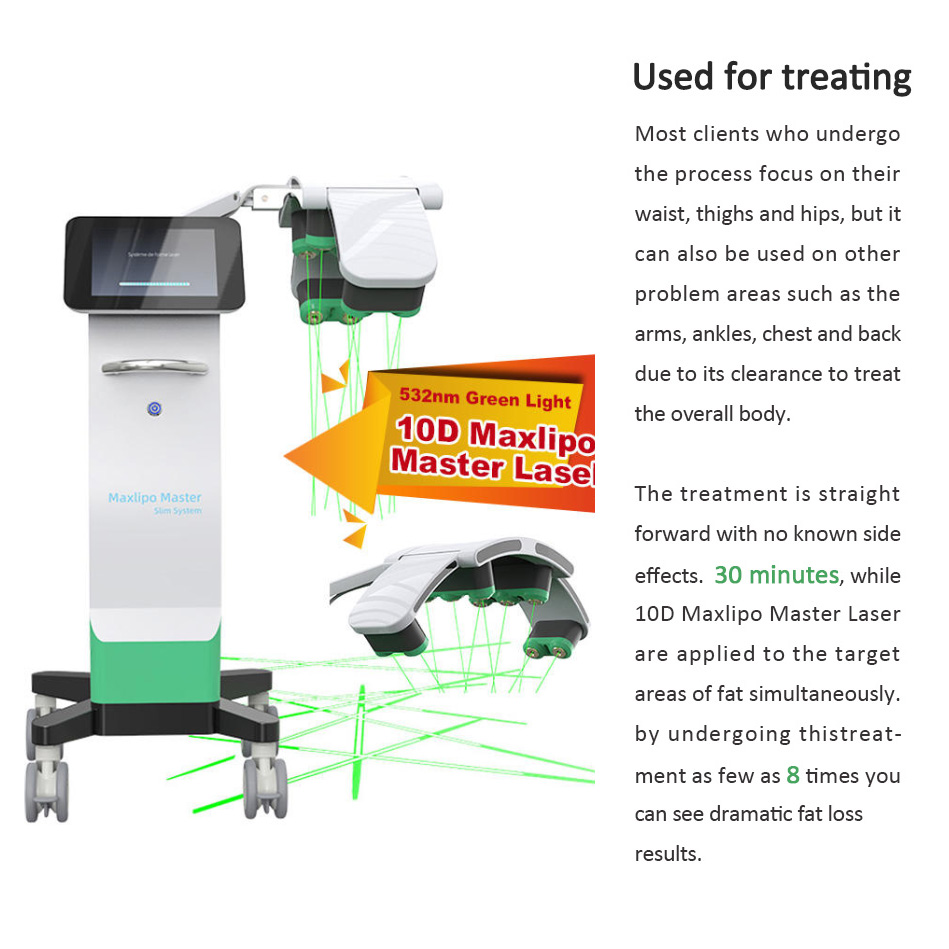 10D激光减肥 - SMIO #336 - Professional Picosecond / CO2 / Nd:YAG Laser equipment by SMIO