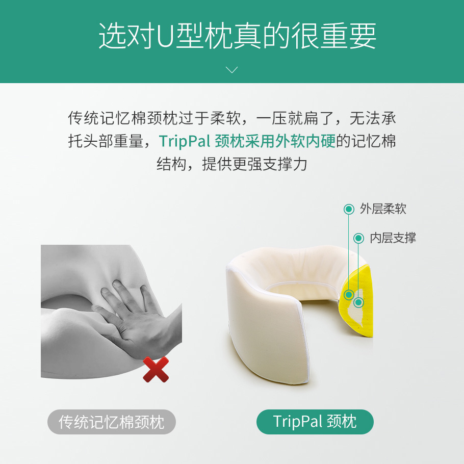 u型枕 - SMIO #338 - Professional Professional Beauty Equipment equipment by SMIO