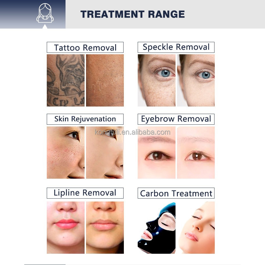 台式激光 - SMIO #345 - Professional Picosecond / CO2 / Nd:YAG Laser equipment by SMIO