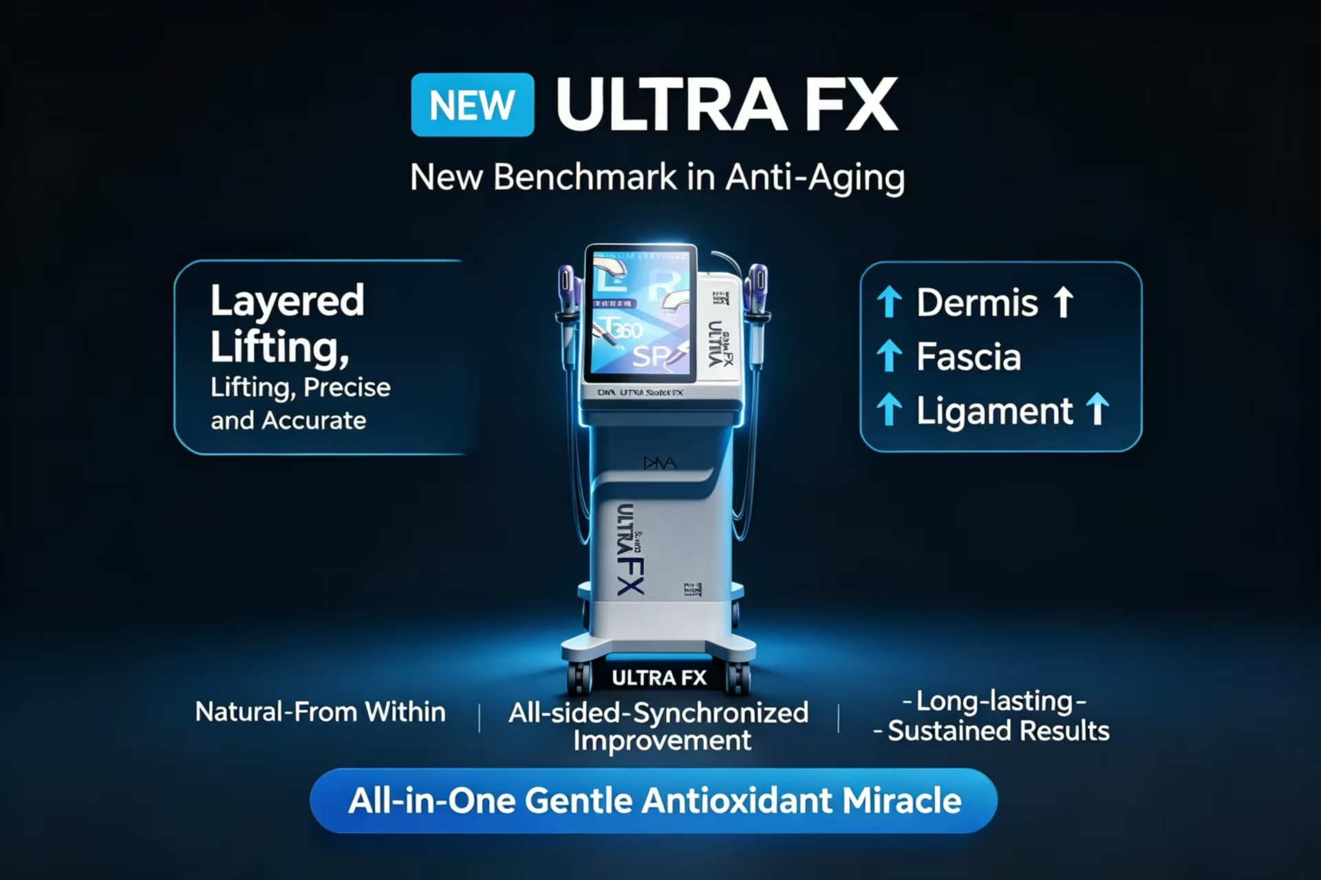 Beauty Technology
