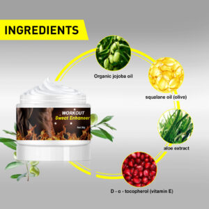 Workout Sweat Enhancer Cream
