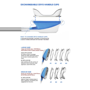 Cryolipolysis Body Sculpting Machine